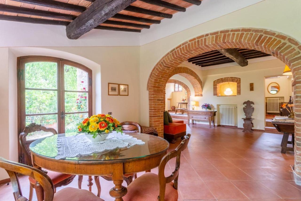 Villa Bramasole Rigomagno ภายนอก รูปภาพ