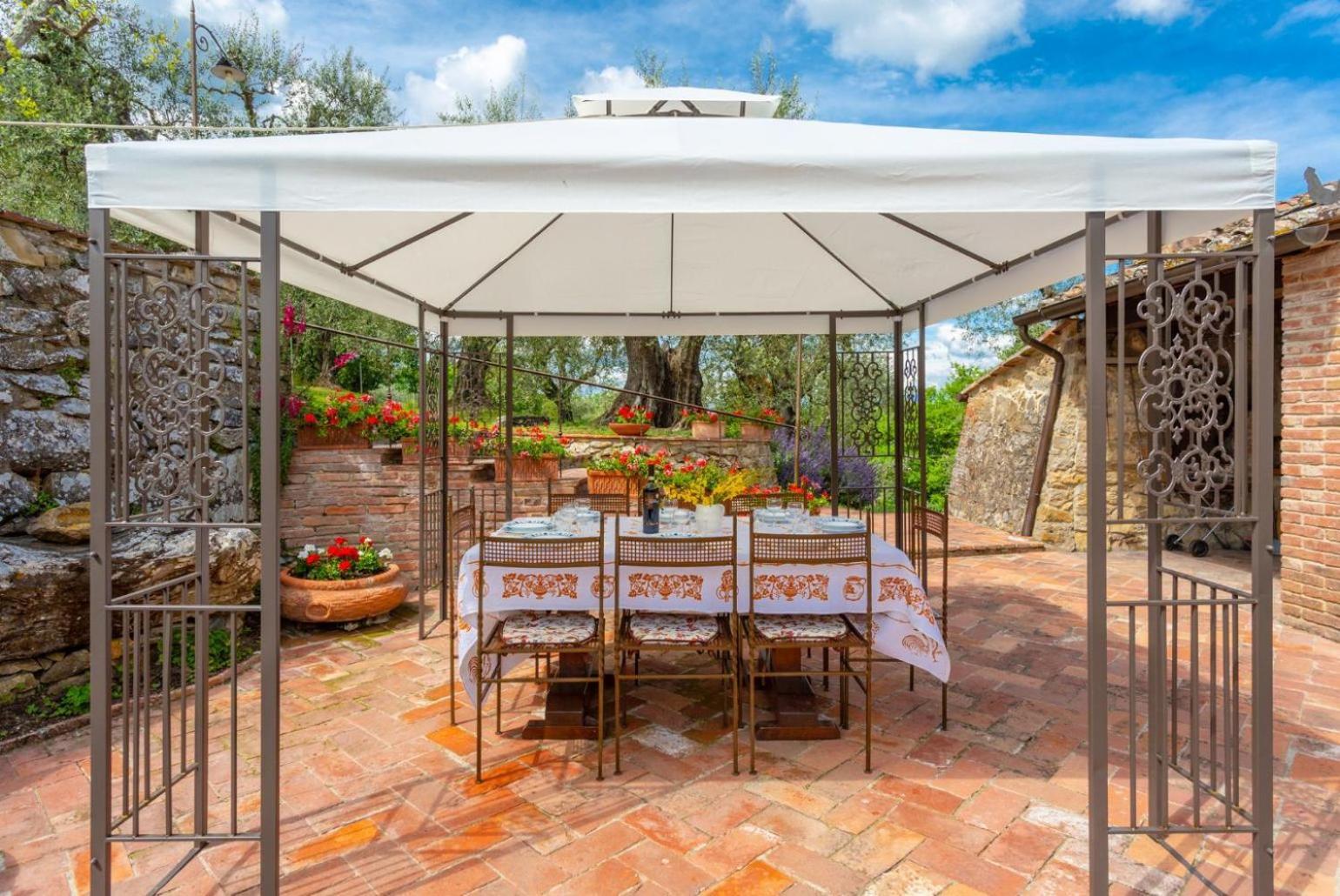 Villa Bramasole Rigomagno ภายนอก รูปภาพ